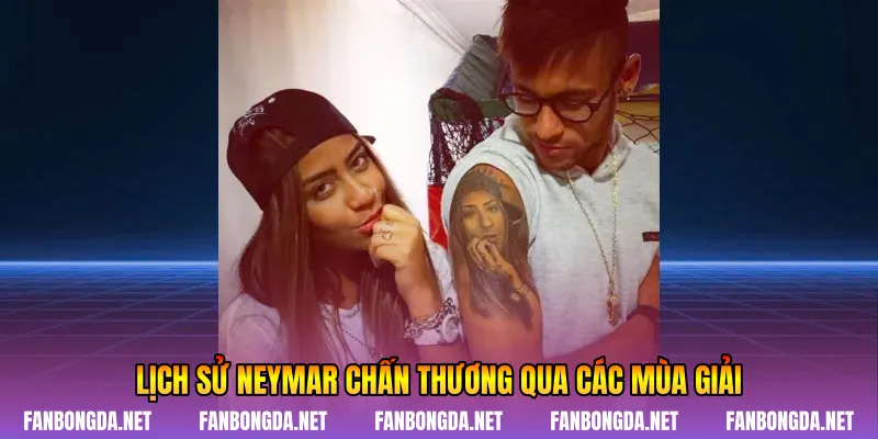 Lịch sử Neymar chấn thương qua các mùa giải