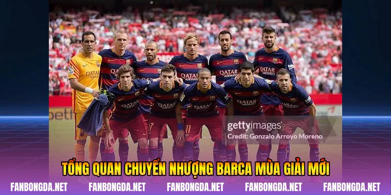 Tổng quan chuyển nhượng Barca mùa giải mới